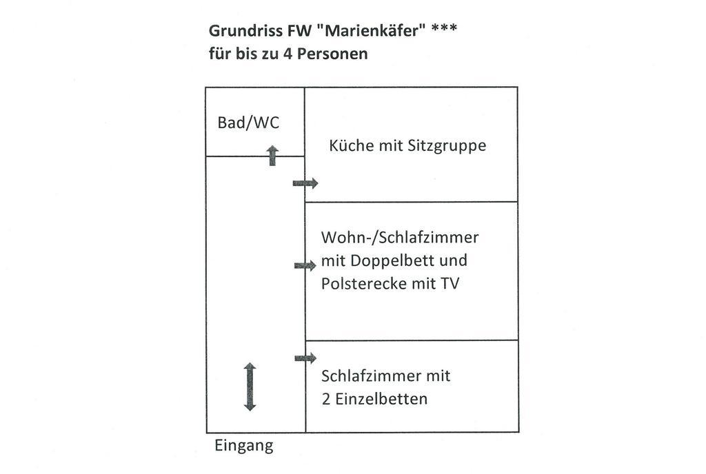 Ferienwohnung Marienkaefer Wulkow  Luaran gambar